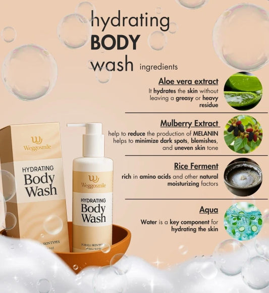 Exfoliating Body Wash With Rice water & Aloe vera Extract | 200ml