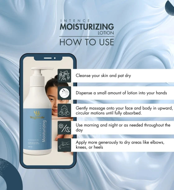 Niacinamide & Hyaluronic Moisturizing Lotion