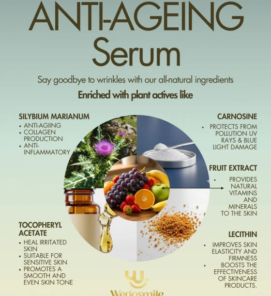 Anti Ageing Serum Enriched with Tocopherol(Vitamin E)