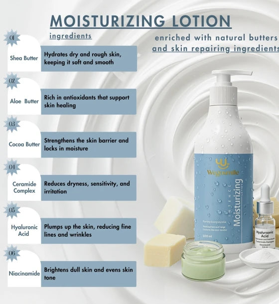 Niacinamide & Hyaluronic Moisturizing Lotion