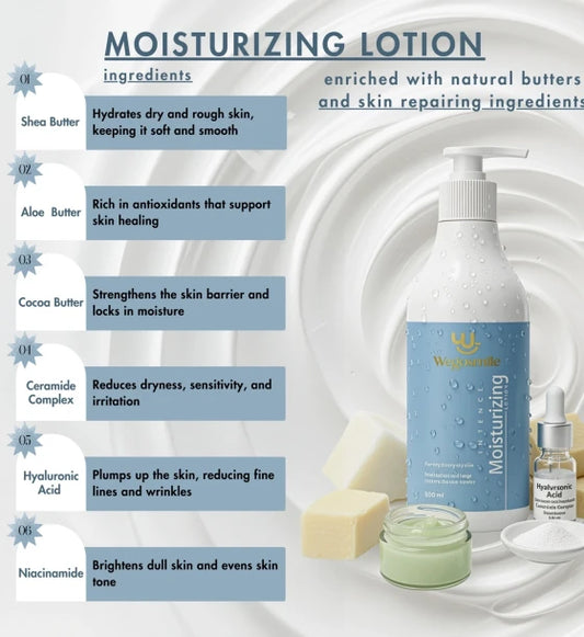 Niacinamide & Hyaluronic Moisturizing Lotion
