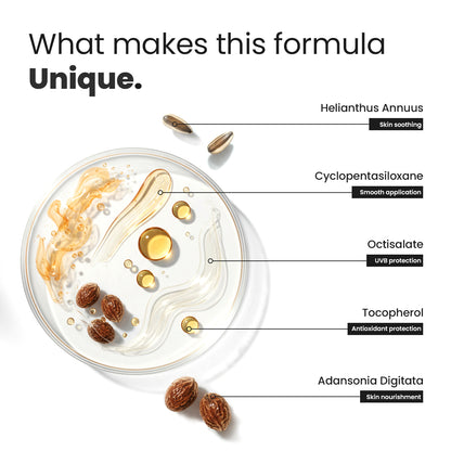 Sunscreen SPF50+ PA+++ Radiance Primer