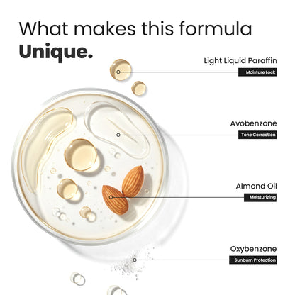 Sunscreen SPF 50+ PA+++ & Moisturizer