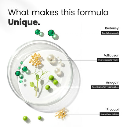 Multi-Peptide Serum For Hair Growth