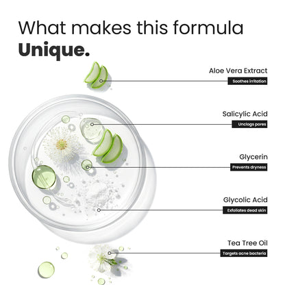 Foaming Facewash With Glycolic & Salicylic Acid